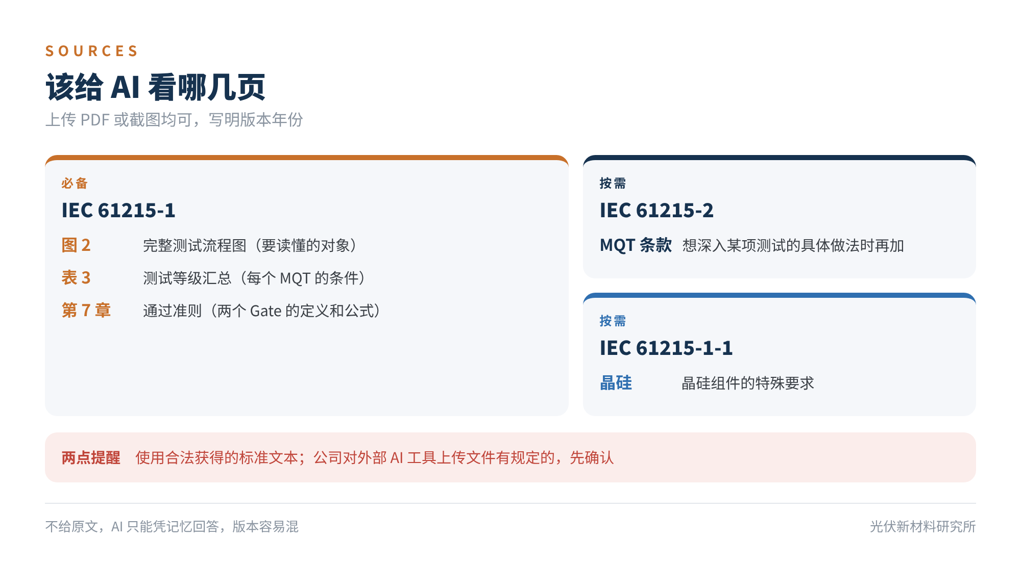 图2 该给 AI 看哪几页