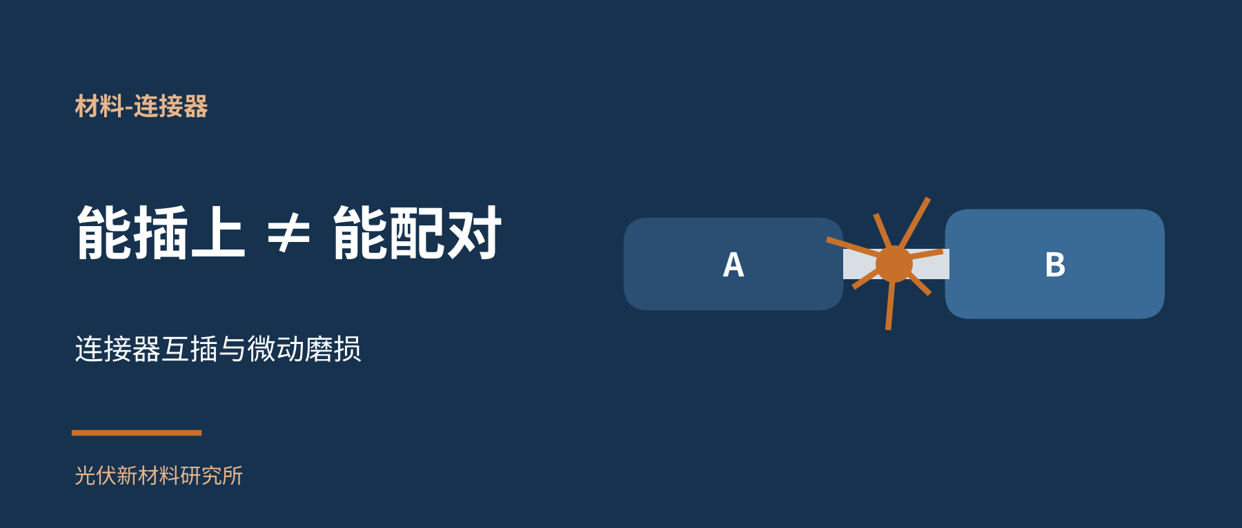 能插上≠能配对：光伏连接器互插，μm级滑动如何“磨”出一场火