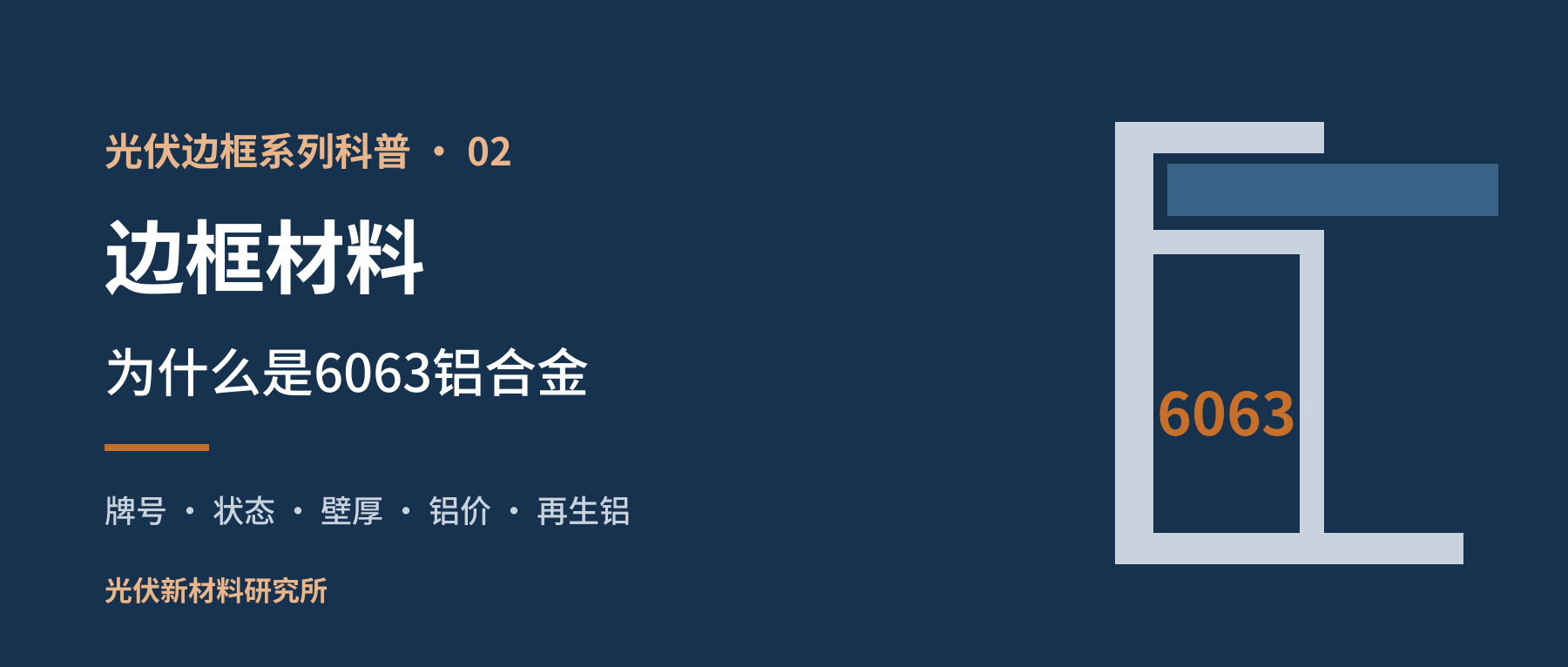 边框材料：为什么是6063铝合金