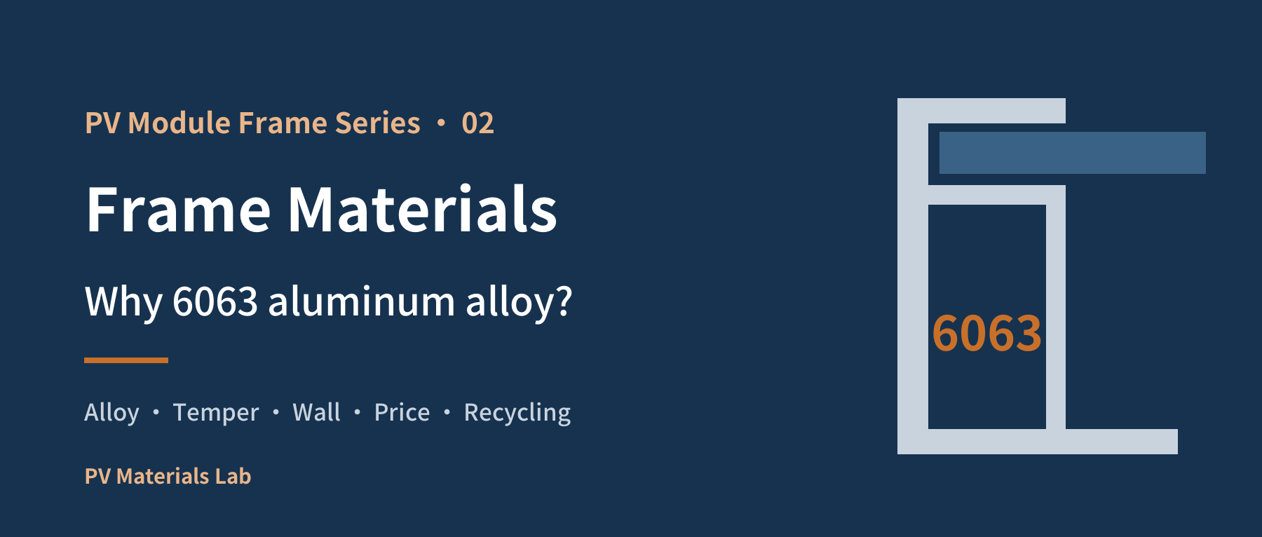 Frame Materials: Why 6063 Aluminum Alloy?