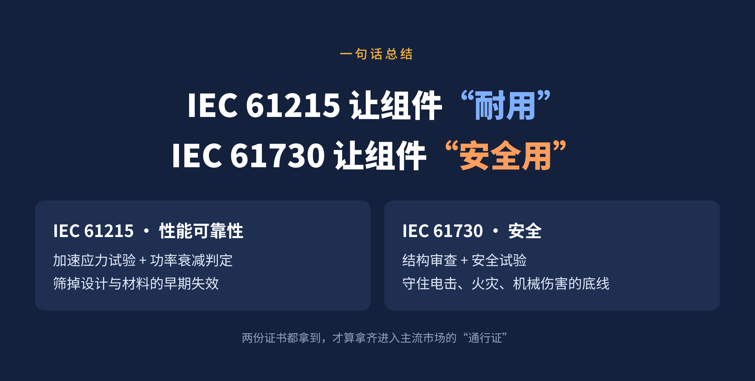 图5　一句话总结